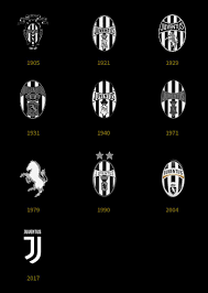 The logo was presented in milan juventus' objective is to grow in terms of presence. Pin On Lingo Kids