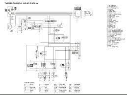 It represents the high degree of craftsmanship and reliability that have made yamaha a leader in these fields. 2001 Wiring Diagrams Tw200 Forum