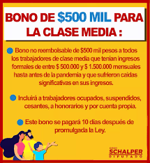 Por lo mismo, el servicio de impuestos internos habilitó una plataforma web para que las personas puedan postular y conocer si cumplen con los requisitos. Bono Clase Media Beneficiarios Y Pagos Rankia