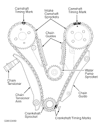 2001, 2002 2.7l v6 chrysler sebring. Diagram 1999 Chrysler Concorde 2 7 Engine Diagram Full Version Hd Quality Engine Diagram Wiringdiagram Robertaconi It
