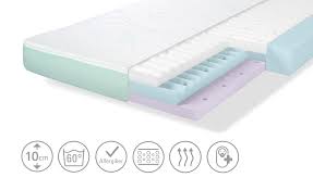 Alvi matratze preise vergleichen und günstig kaufen bei idealo.de 56 produkte große auswahl an marken bewertungen & testberichte. Alvi Kindermatratze Star 120 Cm Mobel Hoffner