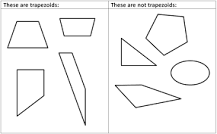 Image result for are all trapezoids quadrilaterals true or false