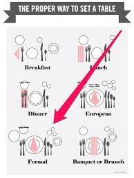 Whisk the flour and salt together in a large bowl. How To Throw A Historically Accurate Downton Abbey Dinner Party