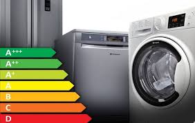 Rabla electrocasnice reciclare electrocasnice bani electrocasnice inscriere rabla cupoane rabla. Programul Rabla Pentru Electrocasnice Circa 20 De Milioane De Lei Pentru Noi Inscrieri Din 15 Iulie