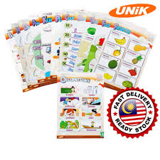 What's the english translation of bahasa malaysia? Unik Poster Chart Preschool Early Childhood Learning 3 English Maths Bahasa Melayu Science Carta Prasekolah Shopee Malaysia