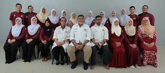 Klinik gigi 1 malaysia utc keramat; Klinik Faizal Dan Rakan Rakan Sdn Bhd Services Facebook