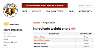Bookmark This King Arthur Flour Baking Conversion Chart