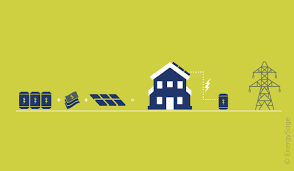 There are a lot of variables involved in this question like square footage, time of year, energy consumption of the inhabitants, what temperature you keep the house, whether you have gas appliances or all electric ones, etc. How Much Does It Cost To Go Off Grid With Solar Energysage