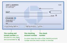 You can order checks by signing in to your account on. Routing Number For Chase Bank Jpmorgan Chase Bank Cheque Transparent Png 556x355 Free Download On Nicepng