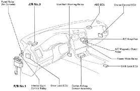 Fuse box for 2003 toyota corolla wiring diagram article review. 89 99 Toyota Mr2 Fuse Diagram