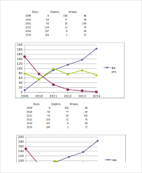 Excel Graphs Template 4 Free Excel Documents Download