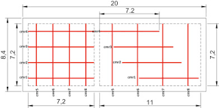 Evaluation Methods For Improving Surface Geometry Of