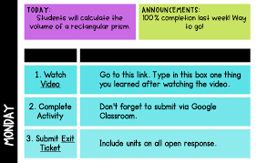 Common core state standards overview for fourth grade math. Google Drive Google Classroom Tips Maneuvering The Middle
