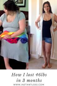 Pin On Weight Loss Transformations