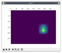 Visualizing A Heatmap Matrix On To An Image In Opencv Stack Overflow