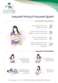 Pin By Mariehan On الأطفال وتربية الأبناء Health