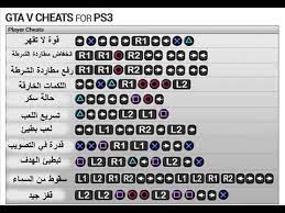 Also the opportunity to influence the life and actions of three main characters. ÙƒÙ„Ù…Ø§Øª Ø³Ø± Gta Iv Ps3