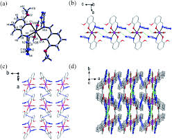 Maybe you would like to learn more about one of these? Synthesis Crystal Structures Hf Epr And Magnetic Properties Of Six Coordinate Transition Metal Co Ni And Cu Compounds With A 4 Amino 1 2 4 Tria Rsc Advances Rsc Publishing Doi 10 1039 C9ra10851c
