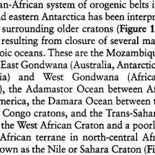 Pdf Africa Pan African Orogeny