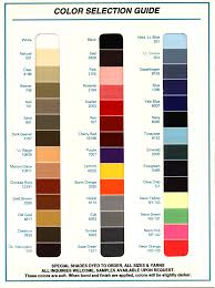 Eddington Thread Color Chart Color Selection Guide