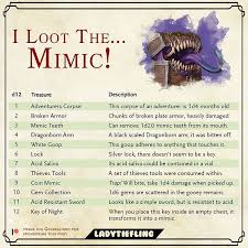 Lady Tiefling Op Instagram I Loot The Mimic This Table Is Brought To You By Generalihro Through My D D Dungeons And Dragons Dnd Dungeon Master S Guide