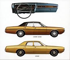Image result for Brite Blue 1972 Coronet