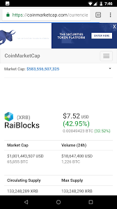 Crypto market cap refers to the total market capitalization of all cryptocurrencies in the world today. How Current Is Coinmarketcap Bitcoin And Wallet Rush Realty Solutions Llc