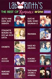 Labyrinth S The Best Of Romance Anime Part 6 Zutto Mae Kara Suki Deshita Suki Ni Naru Sono Shunkan O It Best Romance Anime Romance Anime List Anime Romance