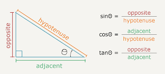 How do you find the adjacent side? Find Sin Cos Tan From Lengths Of Triangle Sides Expii