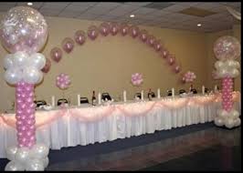 Love This Wedding Balloons Balloon Decorations Wedding Balloon Decorations