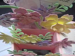 Cuts don't need to be straight lines, but they must go from valley fold, across a mountain top, to the next valley fold. How To Make A Pop Up Card The Guide To Box Cards Papermilldirect