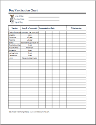 Printable Dog Vaccine Chart Www Bedowntowndaytona Com