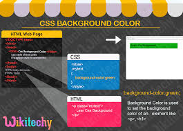 You can use the free w3schools background color, along with all other style aspects of your page, should be handled using css.1 x research source. Css Css Background Color Learn In 30 Seconds From Microsoft Mvp Awarded Wikitechy