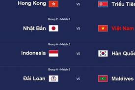 Tỷ lệ kèo bóng đá tĩnh. Lá»‹ch Thi Ä'áº¥u Va Báº£ng Xáº¿p Háº¡ng Bong Ä'a Ná»¯ Asiad 2018 Má»›i Nháº¥t Tin Tá»©c Má»›i Nháº¥t 24h Ä'á»c Bao Lao Ä'á»™ng Online Laodong Vn