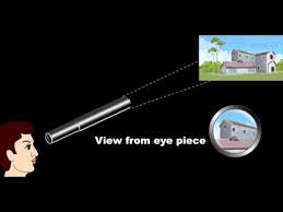 A galilean telescope or a terrestrial telescope is an optical instrument which is used to see the magnified image of distant objects on earth. Galilean Telescope Part 1 Youtube