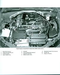 Therefore, we suggest to use the layout engine in advance for. Nc Engine Bay Diagram Mx 5 Miata Forum