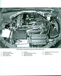 If the air bag/seat belt pretensioner system is ok, the warning light comes on when the ignition switch is turned to the on position or after the engine is. Nc Engine Bay Diagram Mx 5 Miata Forum