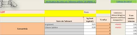 Use custom templates to tell the right story for your business. Http Idele Fr Fileadmin Medias Manuel D Utilisation Alcare Vers1 9 Pdf