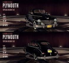 Image result for Black 1947 Plymouth