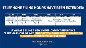 On the street of s high st # 201 and street number is 54. Nys Department Of Labor On Twitter Icymi We Have Extended Our Telephone Filing Hours For Unemployment Insurance Claims Mon Thu 8 Am 7 30 Pm Fri 8 Am 6 Pm