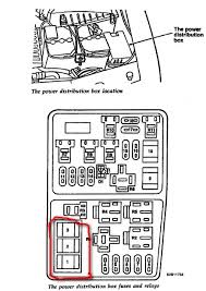 I need to find the fuse box diagram for a ford f150 year 2000. 97 Ford Contour Fuse Box Diagram Wiring Diagram And Leader Drop Leader Drop Rennella It