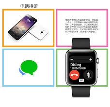 Saat olarak kullanılan apple watch, günlük işlerin kolayca gerçekleştirilmesine, mesaj ve mail alıp yanıtlamaya, telefon görüşmeleri yapmaya yardımcı olur. ç„¡éœ€ç­‰å¾…äº† å±±å¯¨apple Watch æ¹§ç¾æ·˜å¯¶èˆ‡è¯å¼·åŒ—