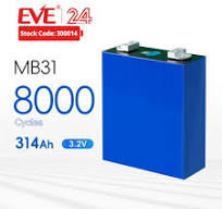 Sunrange 51.2V 10kwh Solar Lithium Battery 48V 51.2V 200ah ...
