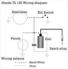 Can someone help me decode the wiring diagram? Honda Kill Switch Wiring Diagram Wiring Diagram Harsh Work Harsh Work Casatecla It