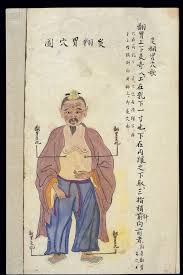 File C19 Chinese Ms Moxibustion Point Chart Regurgitation