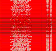 February 20th 2019 - Alice Wonderbang