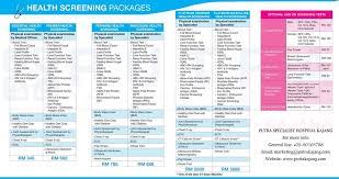 Are you looking for malaysia visa medical for trip or to work purpose? Facebook