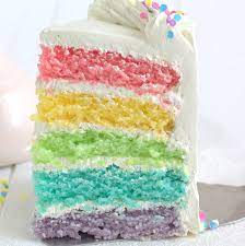Dabei können sie sich nämlich so richtig austoben. 25 Tipps Mit Denen Ihr Besser Backen Werdet
