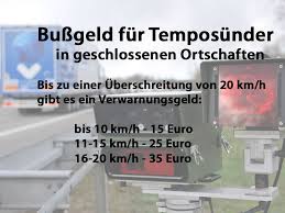 Einen der schnellsten raser erwischten die beamten auf der autobahn 1 in köln mit tempo 204 statt erlaubter 100 kilometer pro stunde. A7 Bei Oberthulba Raser Fahrt 100 Km H Zu Schnell Bayern