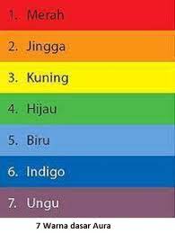 We did not find results for: Warna Aura Dan Solat Reiki Malaysia